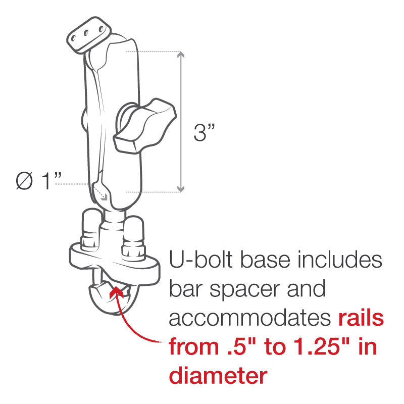 RAM-B-149ZU Handlebar U-Bolt Mount