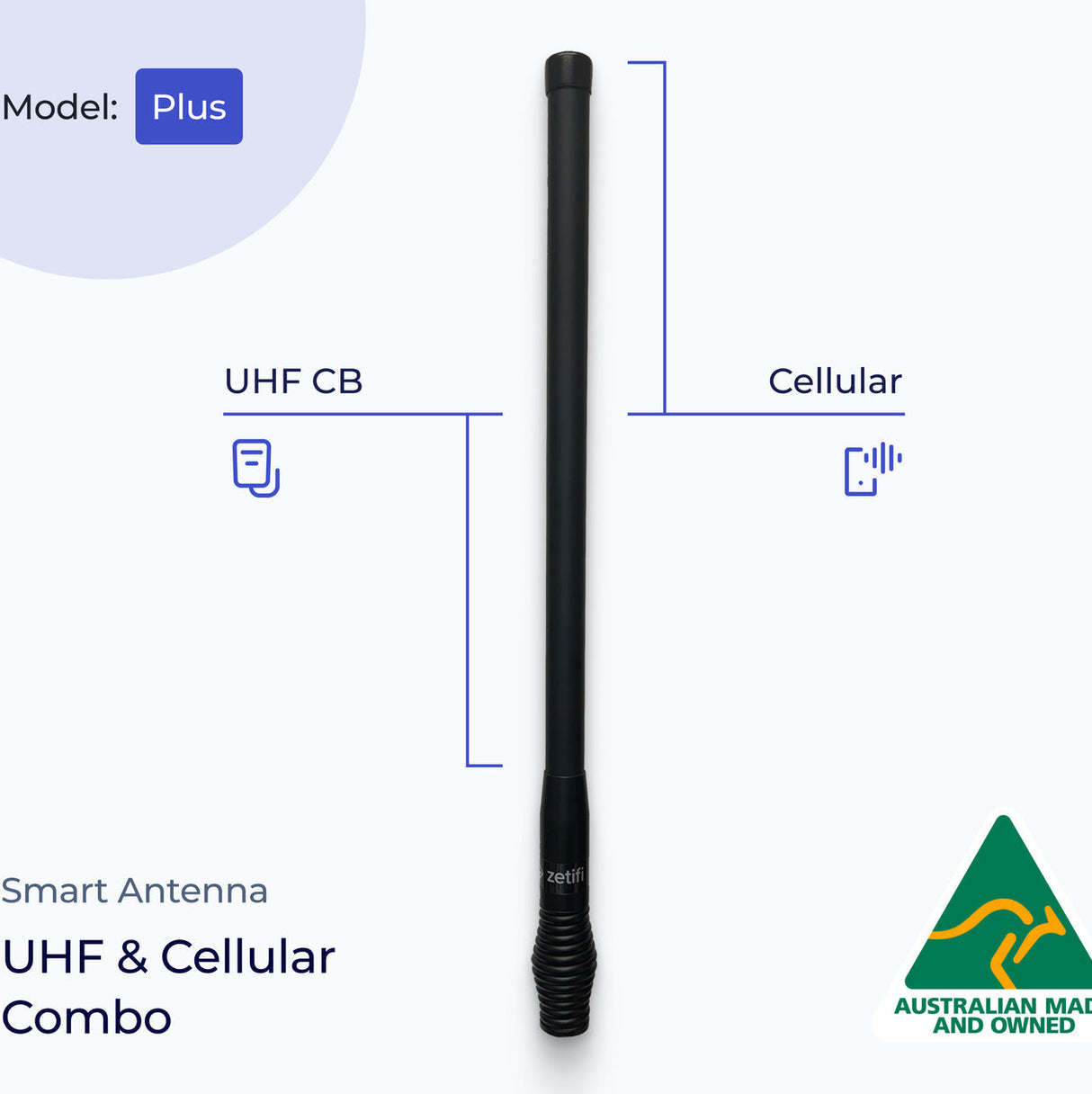 Zetifi Smart Cellular & UHF Combo antenna