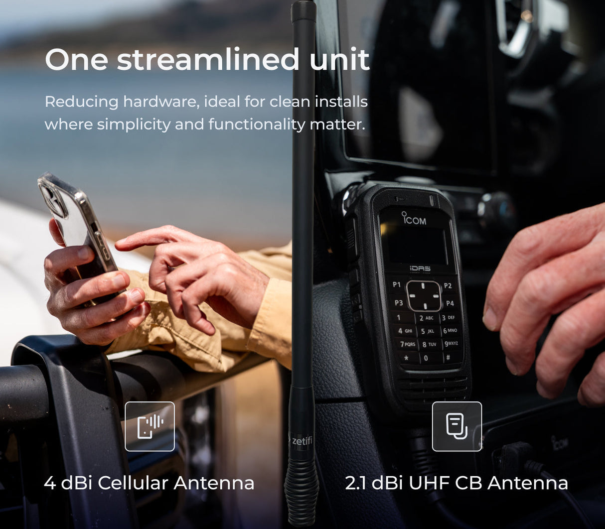 ZetiFi Smart Antenna UHF & Cellular Combo - Plus