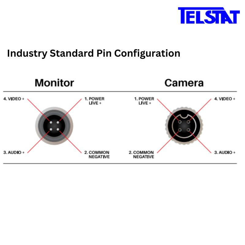 Autobacs FHD05 Compact Rear-view Camera