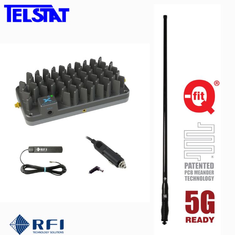 Cel-Fi Roam R41 with RFI antenna options