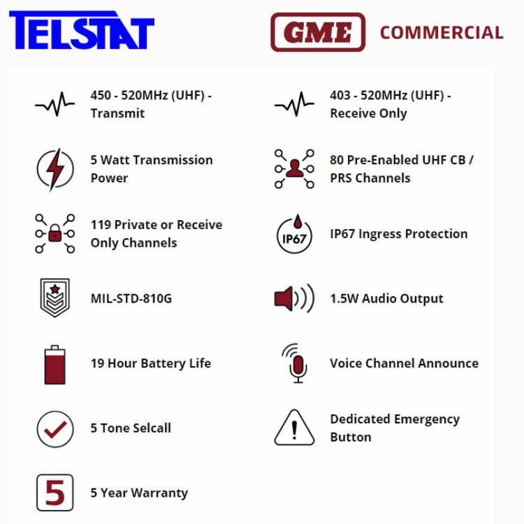 GME CP30 UHF CB Commercial Radio