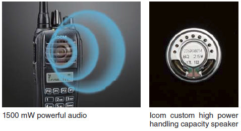 ICOM IC-F2000 Handheld UHF Radio