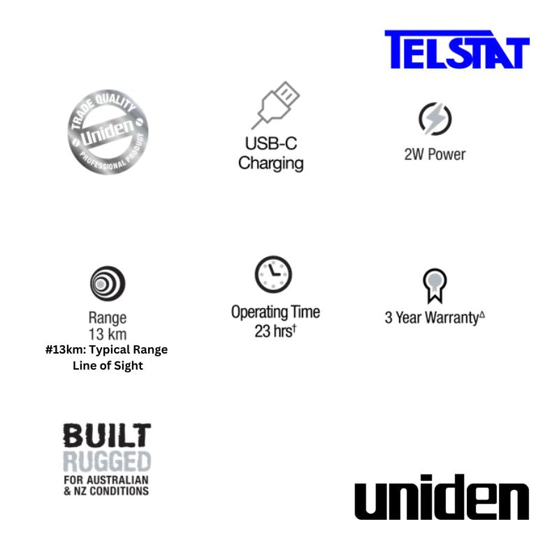 Uniden UH825-2TP UHF CB Tradie Pack
