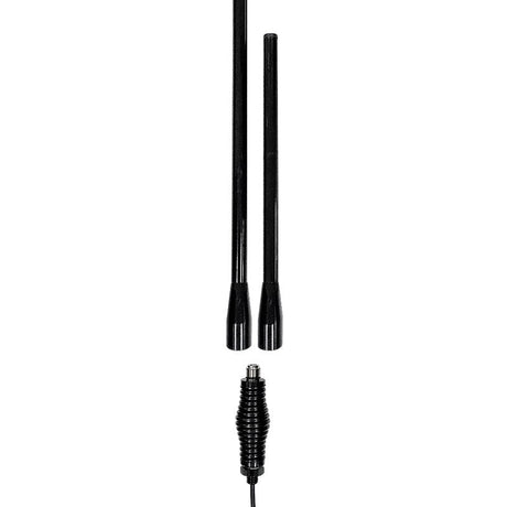 Antenna Options