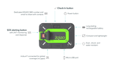 Zoleo Global Satellite Communicator