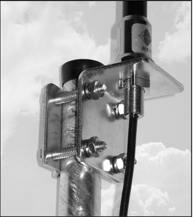RFI MM2 Heavy Duty Mirror Mount