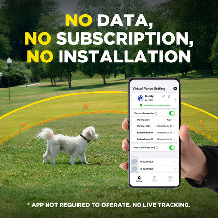 Dogtra GPS Dog Fence - Min 3000sqm
