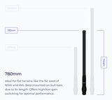 Zetifi Cellular 3.0 & 6.5dBi 78cm Smart Antenna